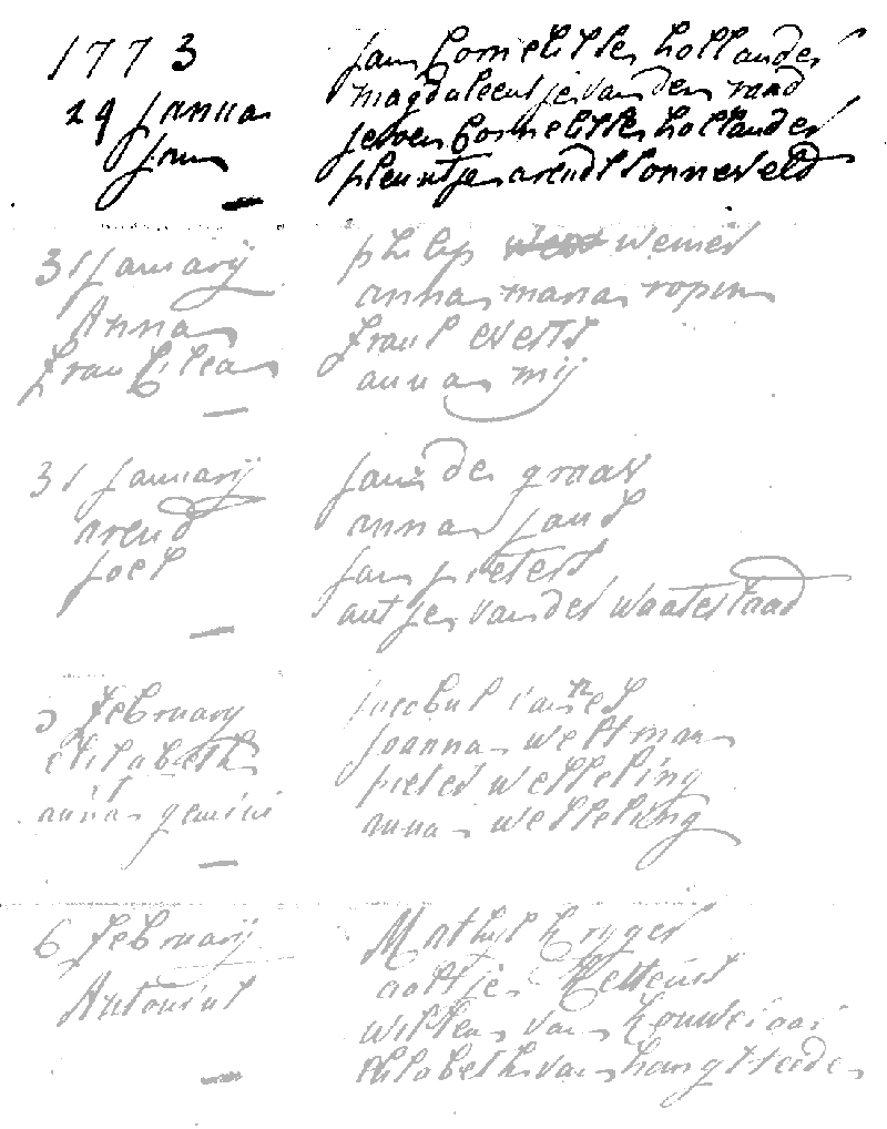 17730124 dp akte RK-Posthoorn-A'dam Jan J zv Jan C Hollander - Magdalena vd Raad